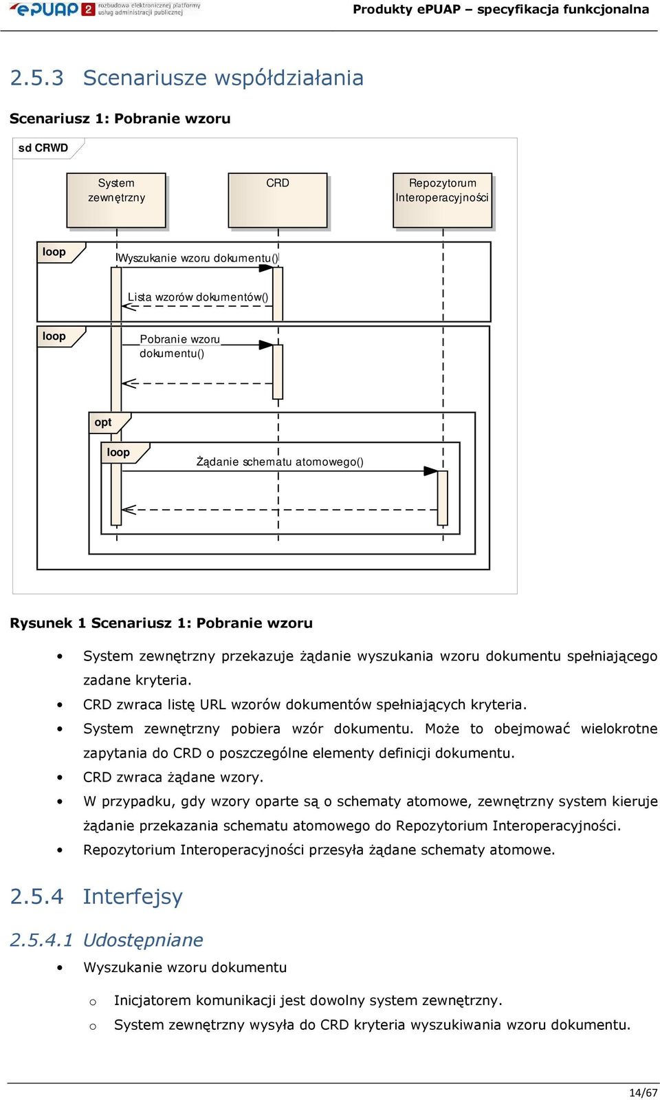 śądanie schematu atmweg() Rysunek 1 Scenariusz 1: Pbranie wzru System zewnętrzny przekazuje Ŝądanie wyszukania wzru dkumentu spełniająceg zadane kryteria.