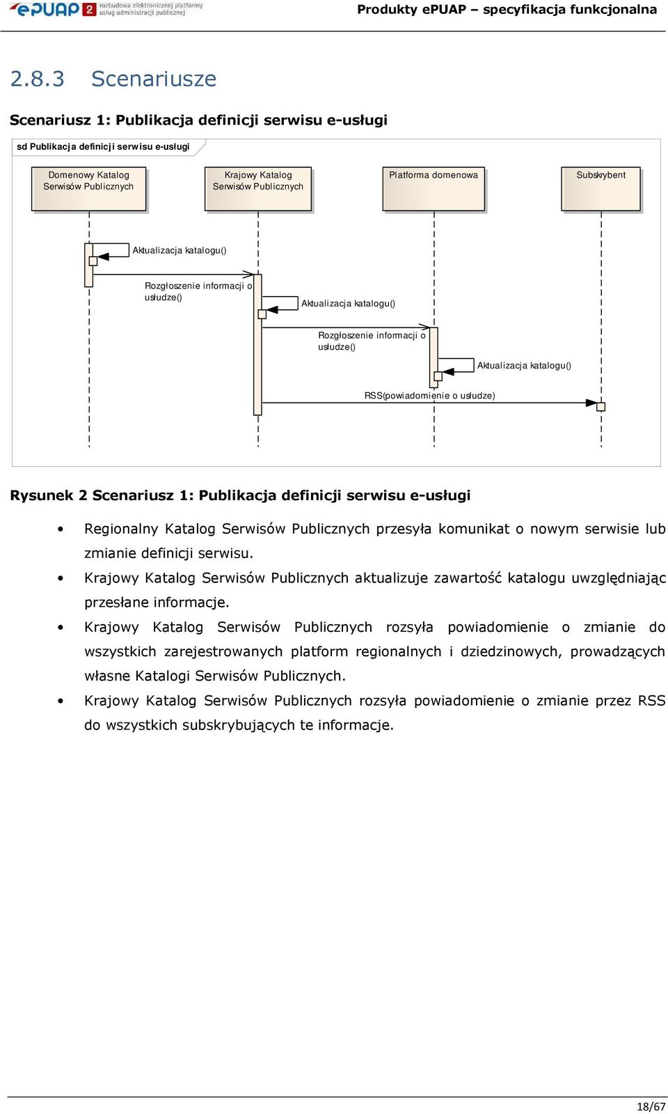 Subskrybent Aktualizacja katalgu() Rzgłszenie infrmacji usłudze() Aktualizacja katalgu() Rzgłszenie infrmacji usłudze() Aktualizacja katalgu() RSS(pwiadmienie usłudze) Rysunek 2 Scenariusz 1: