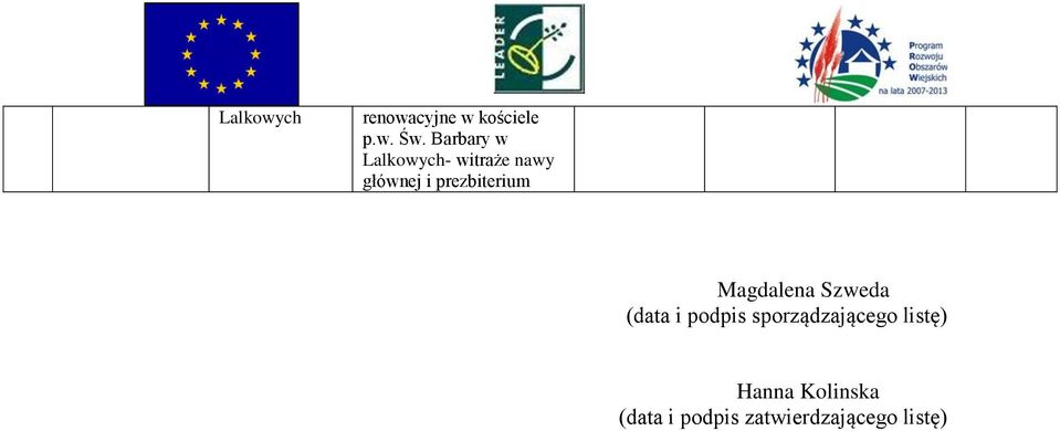 prezbiterium Magdalena Szweda (data i podpis