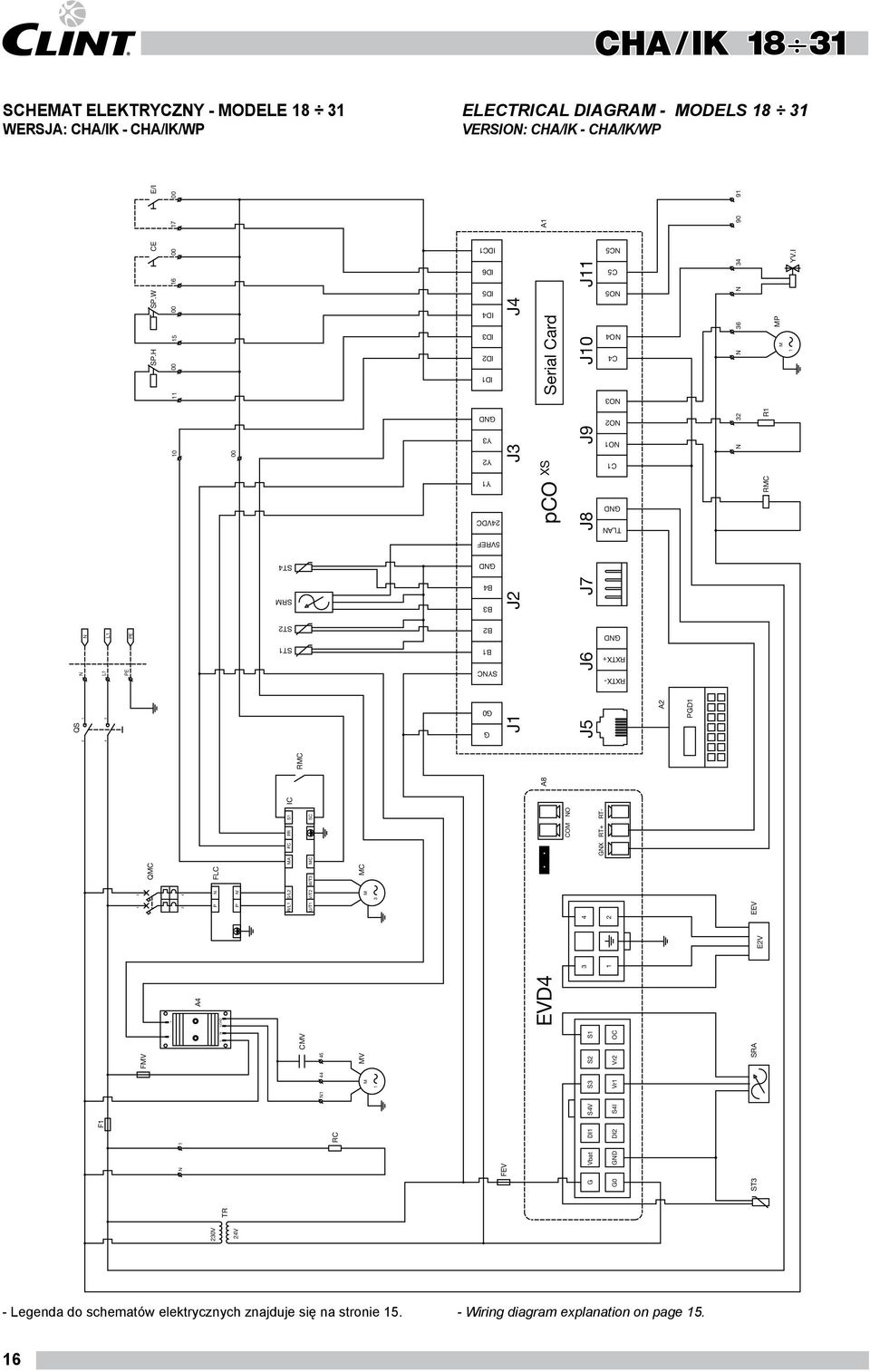 RXTX- RXTX+ GND TLAN GND C1 NO1 NO2 NO3 C4 NO4 NO5 C5 NC5 230V 24V TR ST3 N 1 FEV RC F1 N1 44 M FMV L N CMV 45 MV SRA A4 LOAD EVD4 E2V QMC FLC P' N' R/L1 S/L2 U/T1 V/T2 W/T3 M MC EEV MA MC FC FR S1