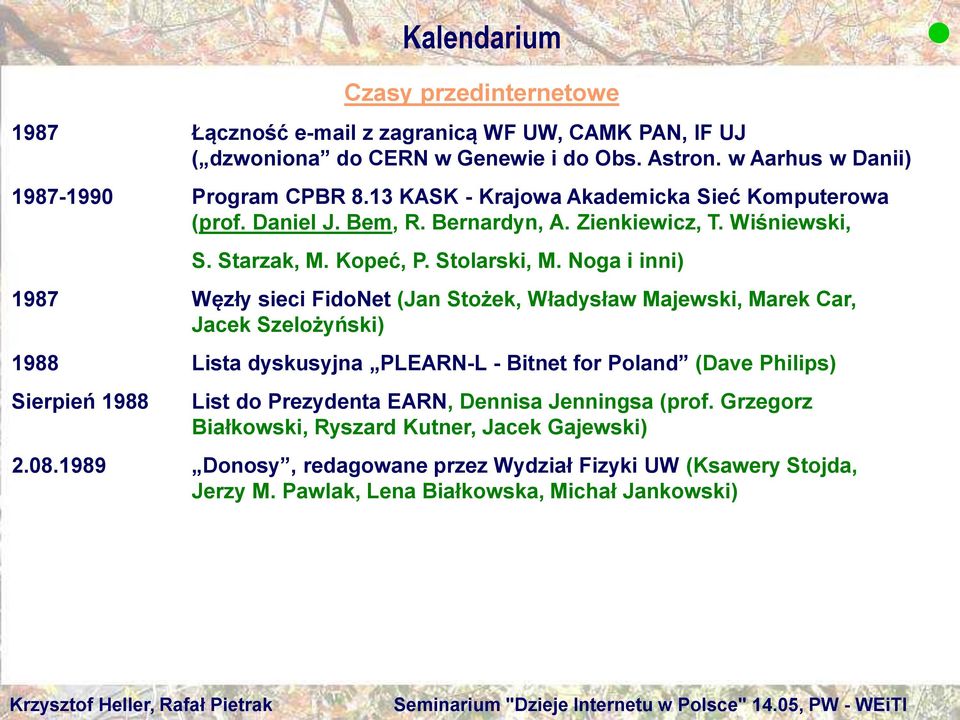 Noga i inni) 1987 Węzły sieci FidoNet (Jan Stożek, Władysław Majewski, Marek Car, Jacek Szelożyński) 1988 Lista dyskusyjna PLEARN-L - Bitnet for Poland (Dave Philips) Sierpień 1988