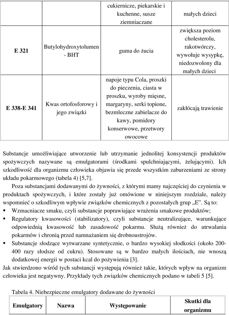 niedozwolony dla małych dzieci zakłócają trawienie Substancje umożliwiające utworzenie lub utrzymanie jednolitej konsystencji produktów spożywczych nazywane są emulgatorami (środkami spulchniającymi,