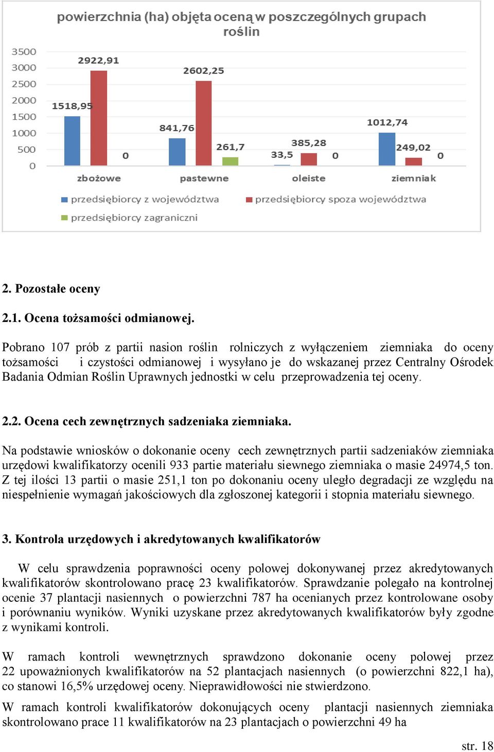 jednostki w celu przeprowadzenia tej oceny. 2.2. Ocena cech zewnętrznych sadzeniaka ziemniaka.