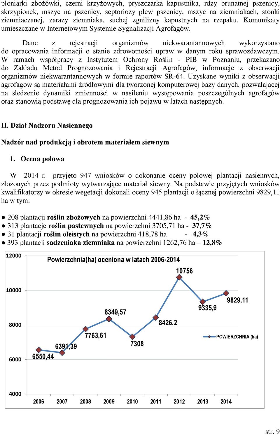 Dane z rejestracji organizmów niekwarantannowych wykorzystano do opracowania informacji o stanie zdrowotności upraw w danym roku sprawozdawczym.