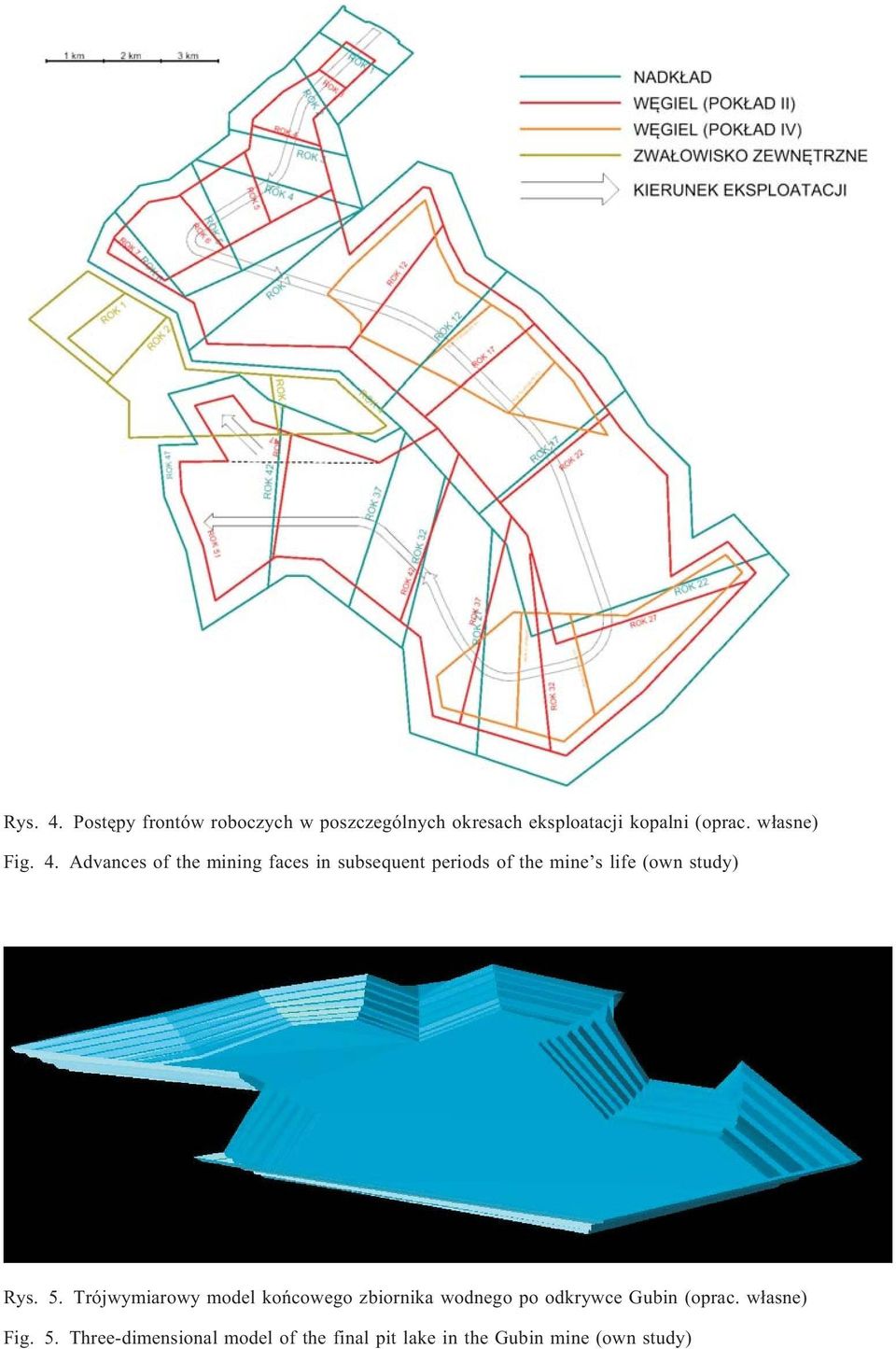 Advances of the mining faces in subsequent periods of the mine s life (own study) Rys. 5.