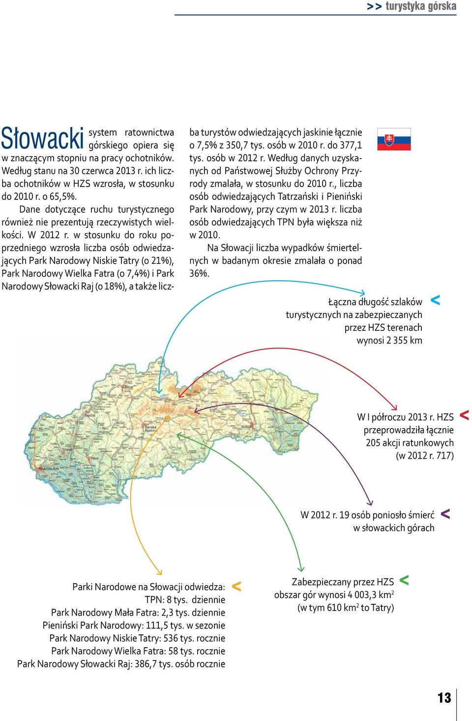 w stosunku do roku poprzedniego wzrosła liczba osób odwiedzających Park Narodowy Niskie Tatry (o 21%), Park Narodowy Wielka Fatra (o 7,4%) i Park Narodowy Słowacki Raj (o 18%), a także licz- ba