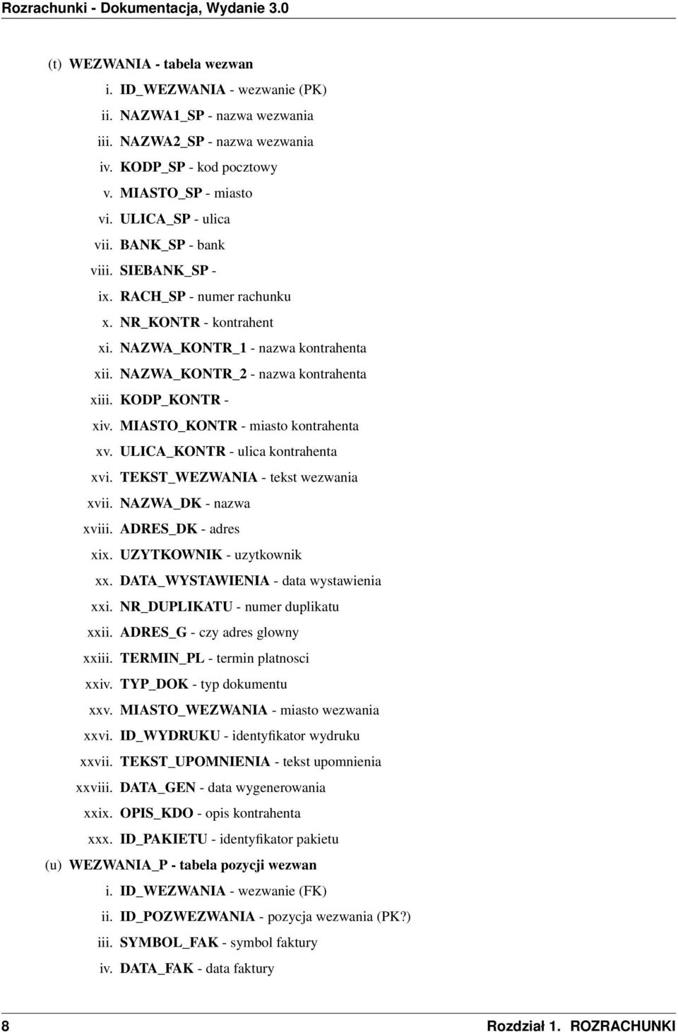 MIASTO_KONTR - miasto kontrahenta xv. ULICA_KONTR - ulica kontrahenta xvi. TEKST_WEZWANIA - tekst wezwania xvii. NAZWA_DK - nazwa xviii. ADRES_DK - adres xix. UZYTKOWNIK - uzytkownik xx.