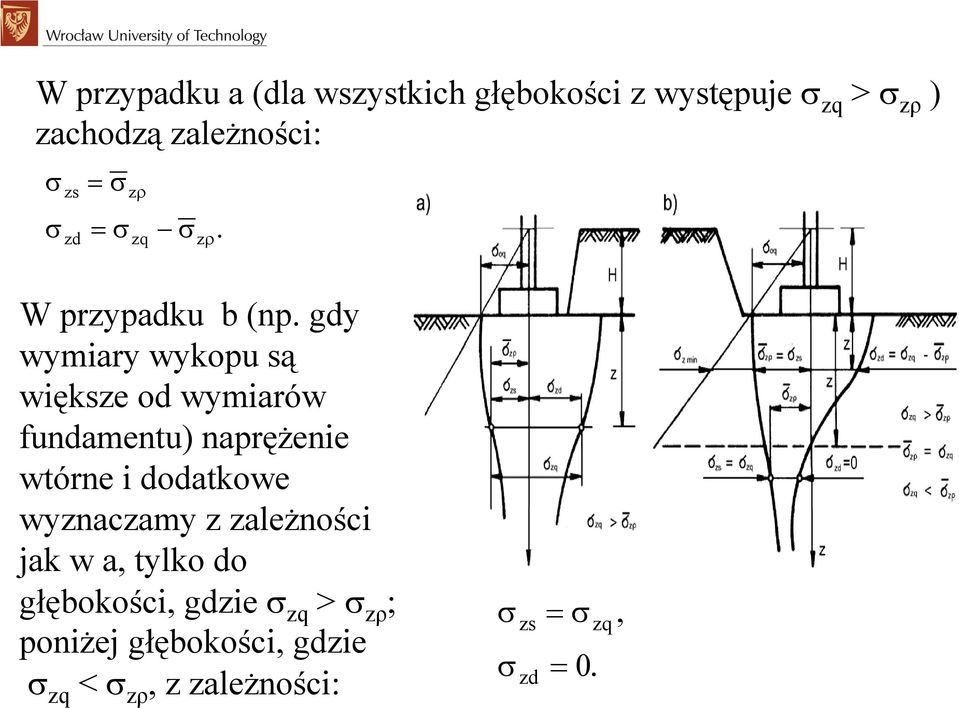 gdy wymiary wykopu są większe od wymiarów fundamentu) naprężenie wtórne i dodatkowe