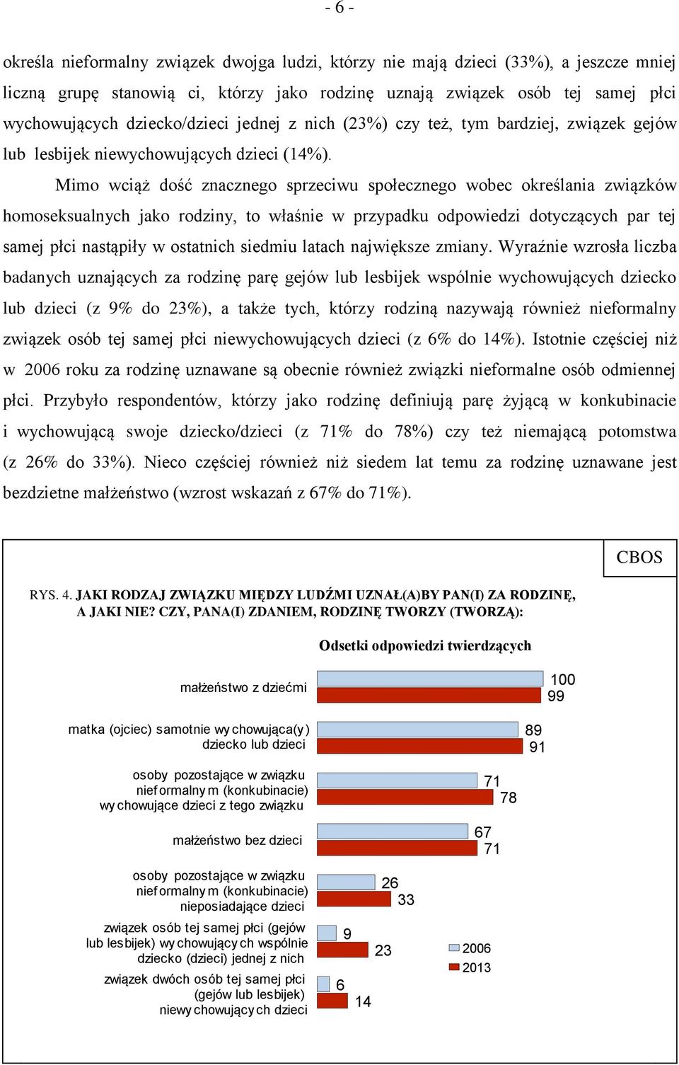 Mimo wciąż dość znacznego sprzeciwu społecznego wobec określania związków homoseksualnych jako rodziny, to właśnie w przypadku odpowiedzi dotyczących par tej samej płci nastąpiły w ostatnich siedmiu