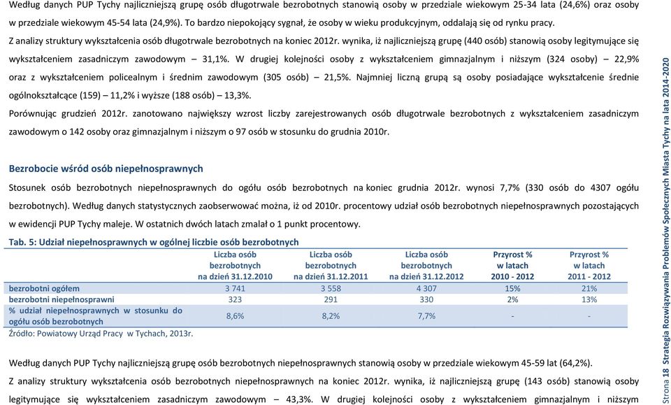 wynika, iż najliczniejszą grupę (440 osób) stanowią osoby legitymujące się wykształceniem zasadniczym zawodowym 31,1%.