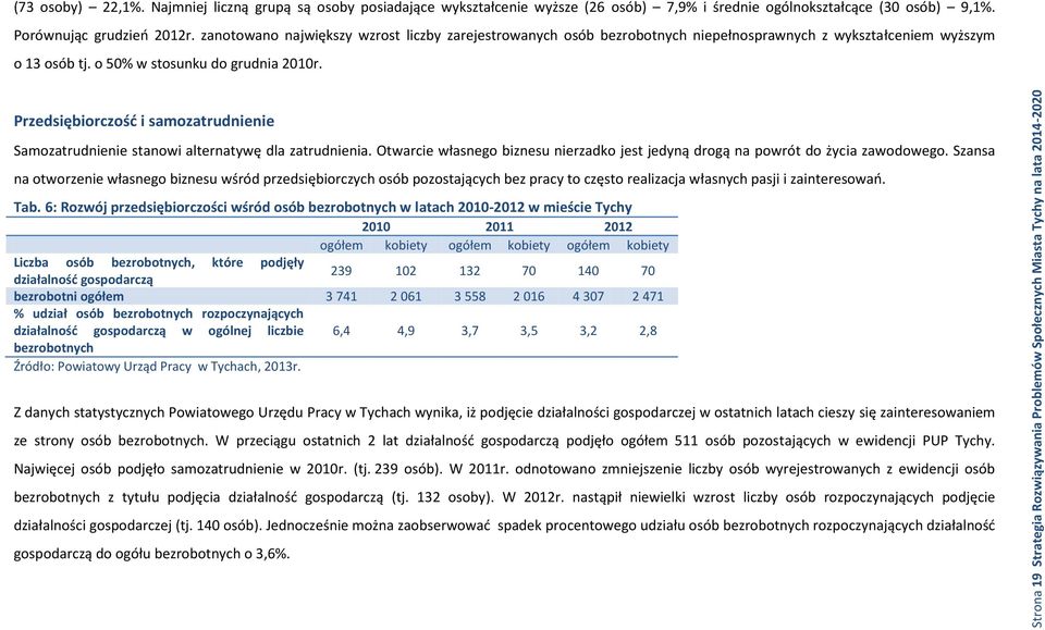 Przedsiębiorczość i samozatrudnienie Samozatrudnienie stanowi alternatywę dla zatrudnienia. Otwarcie własnego biznesu nierzadko jest jedyną drogą na powrót do życia zawodowego.