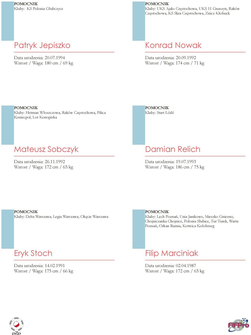 1992 Wzrost / Waga: 174 cm / 71 kg Kluby: Hetman Włoszczowa, Raków Częstochowa, Pilica Koniecpol, Lot Konopiska Kluby: Start Łódź Mateusz Sobczyk Data urodzenia: 26.11.