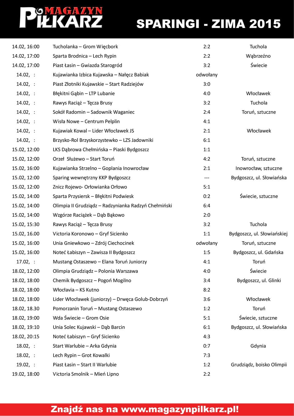 02, : Rawys Raciąż Tęcza Brusy 3:2 Tuchola 14.02, : Sokół Radomin Sadownik Waganiec 2:4 Toruo, sztuczne 14.02, : Wisła Nowe Centrum Pelplin 4:1 14.
