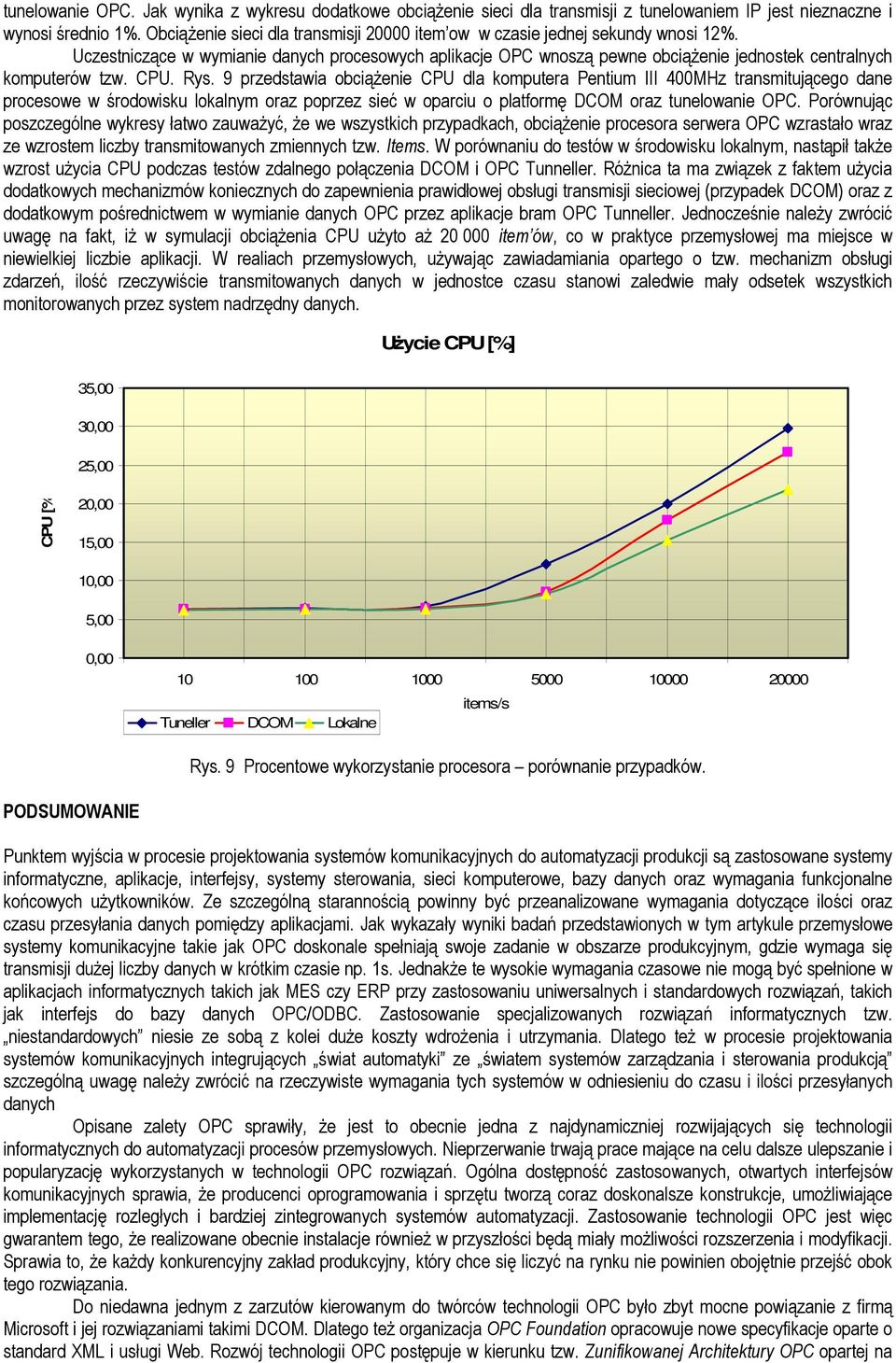 CPU. Rys. 9 przedstawia obciąŝenie CPU dla komputera Pentium III 400MHz transmitującego dane procesowe w środowisku lokalnym oraz poprzez sieć w oparciu o platformę DCOM oraz tunelowanie OPC.