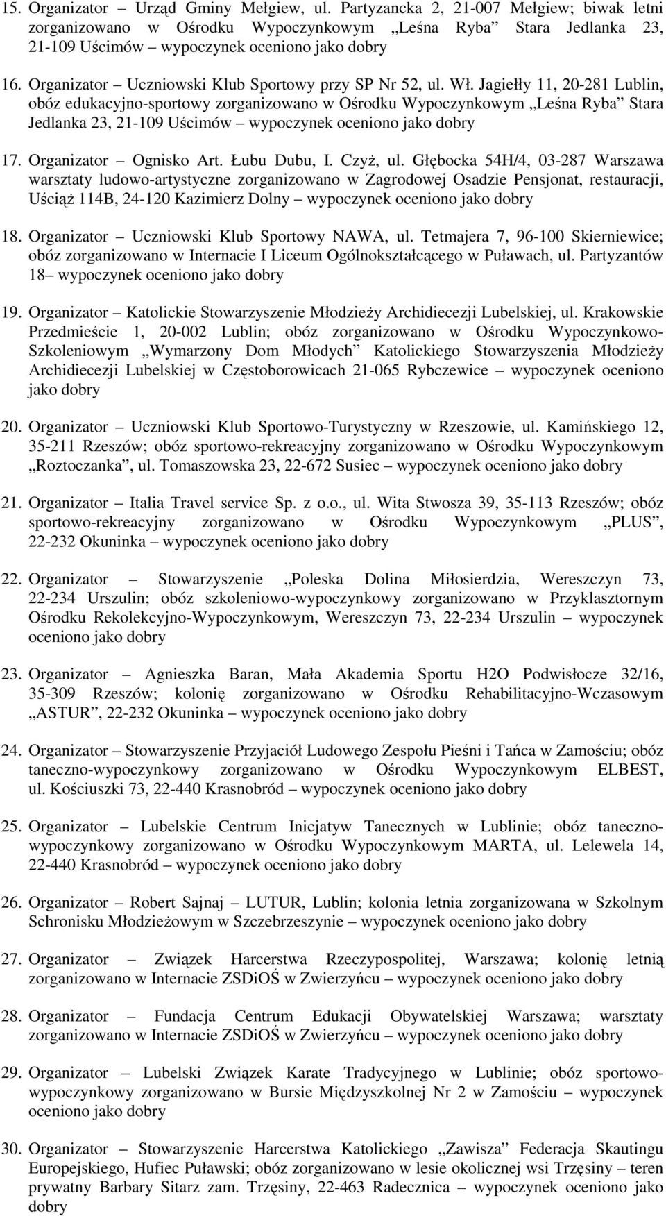 Jagiełły 11, 20-281 Lublin, obóz edukacyjno-sportowy zorganizowano w Ośrodku Wypoczynkowym Leśna Ryba Stara Jedlanka 23, 21-109 Uścimów wypoczynek 17. Organizator Ognisko Art. Łubu Dubu, I. CzyŜ, ul.