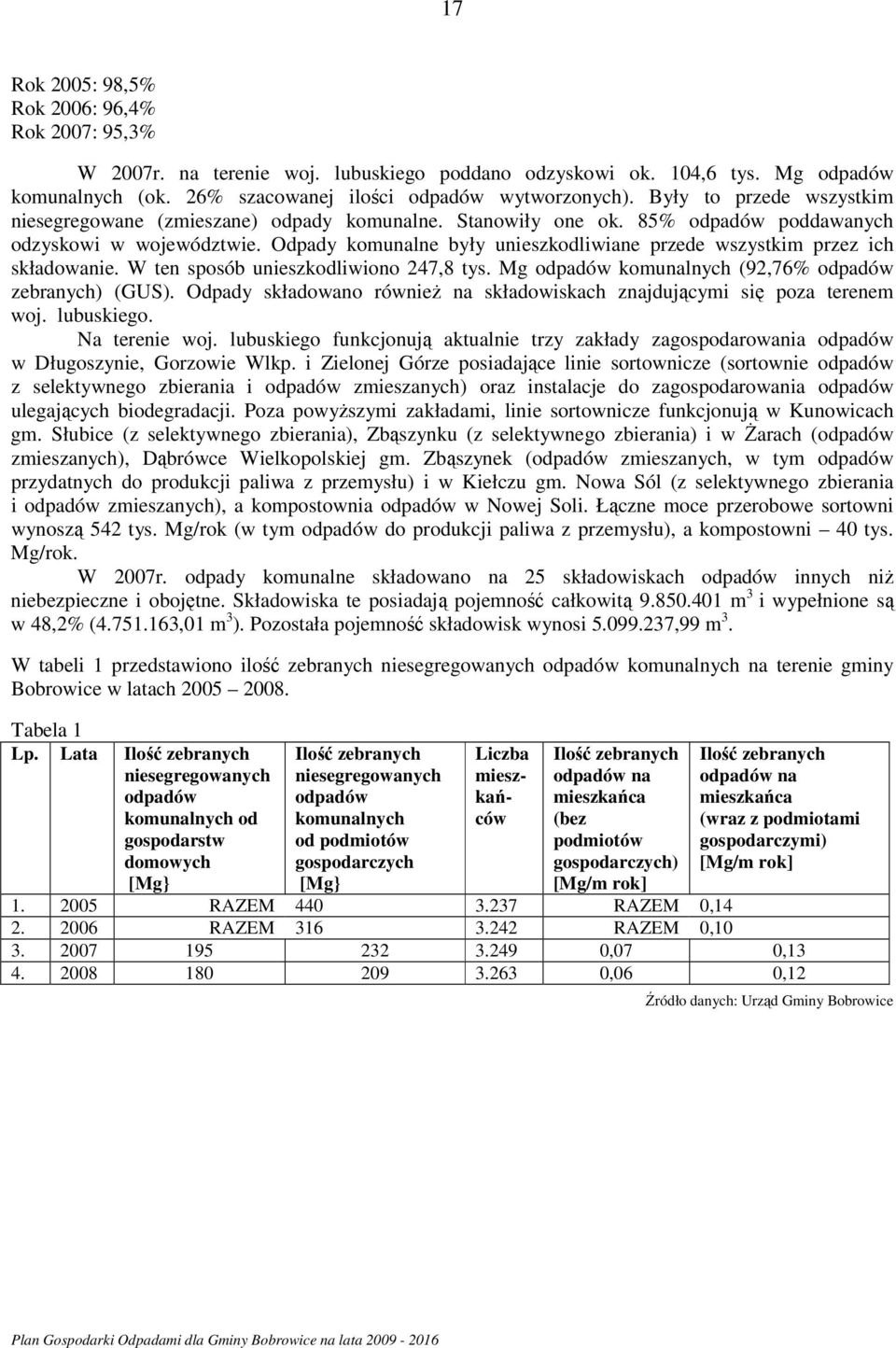 Odpady komunalne były unieszkodliwiane przede wszystkim przez ich składowanie. W ten sposób unieszkodliwiono 247,8 tys. Mg odpadów komunalnych (92,76% odpadów zebranych) (GUS).