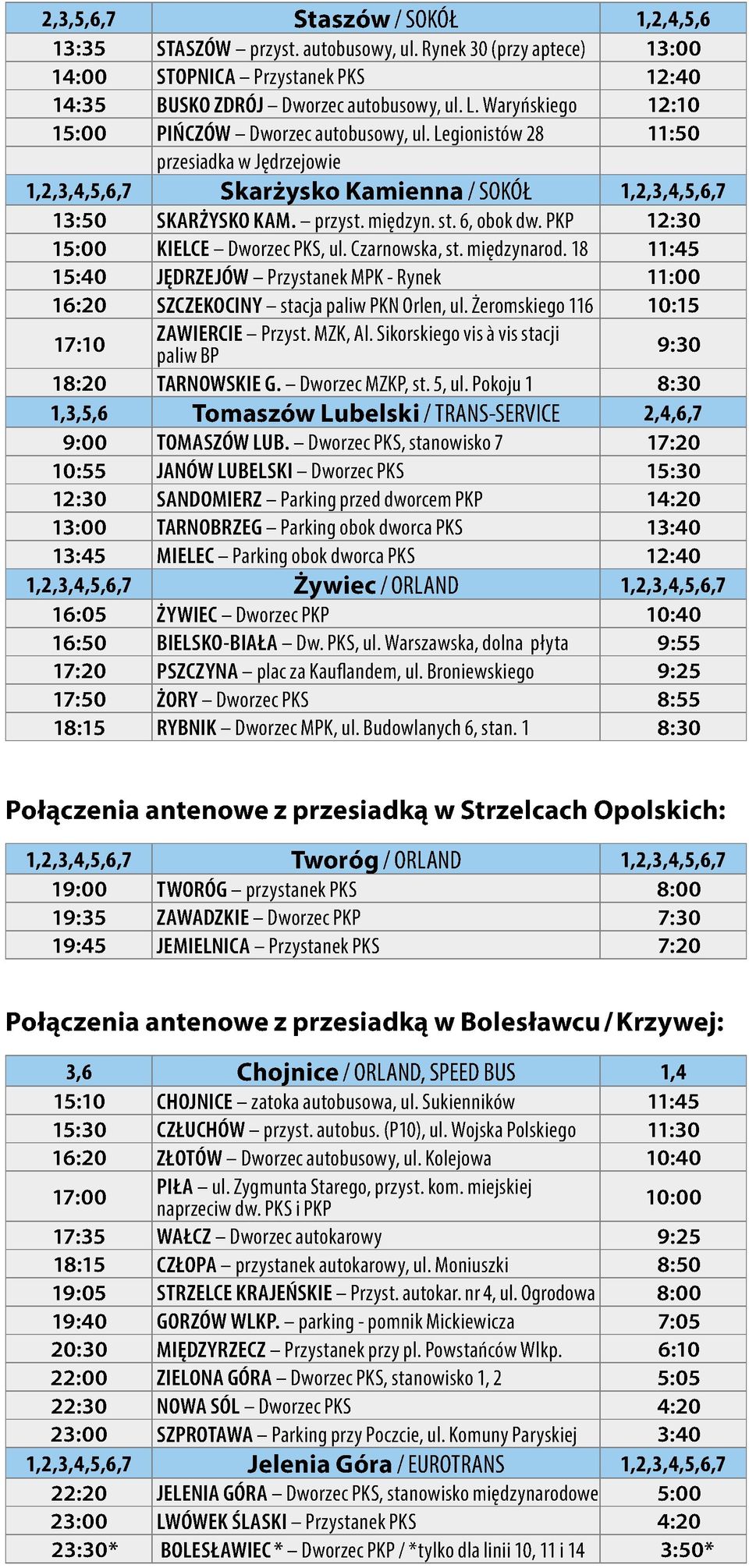 6, obok dw. PKP 12:30 15:00 KIELCE Dworzec PKS, ul. Czarnowska, st. międzynarod. 18 11:45 15:40 JĘDRZEJÓW Przystanek MPK - Rynek 11:00 16:20 SZCZEKOCINY stacja paliw PKN Orlen, ul.