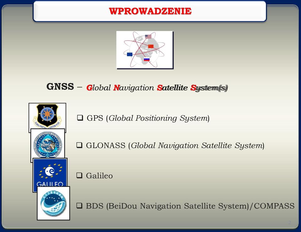 GLONASS (Global Navigation Satellite System)