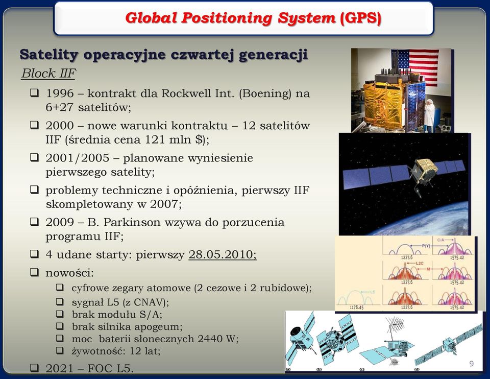 satelity; problemy techniczne i opóźnienia, pierwszy IIF skompletowany w 2007; 2009 B.