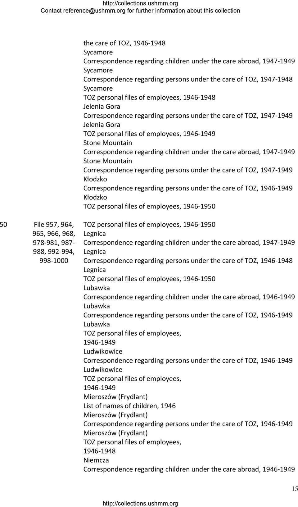 regarding children under the care abroad, 1947 1949 Stone Mountain Correspondence regarding persons under the care of TOZ, 1947 1949 Kłodzko Kłodzko TOZ personal files of employees, 1946 1950 50 File