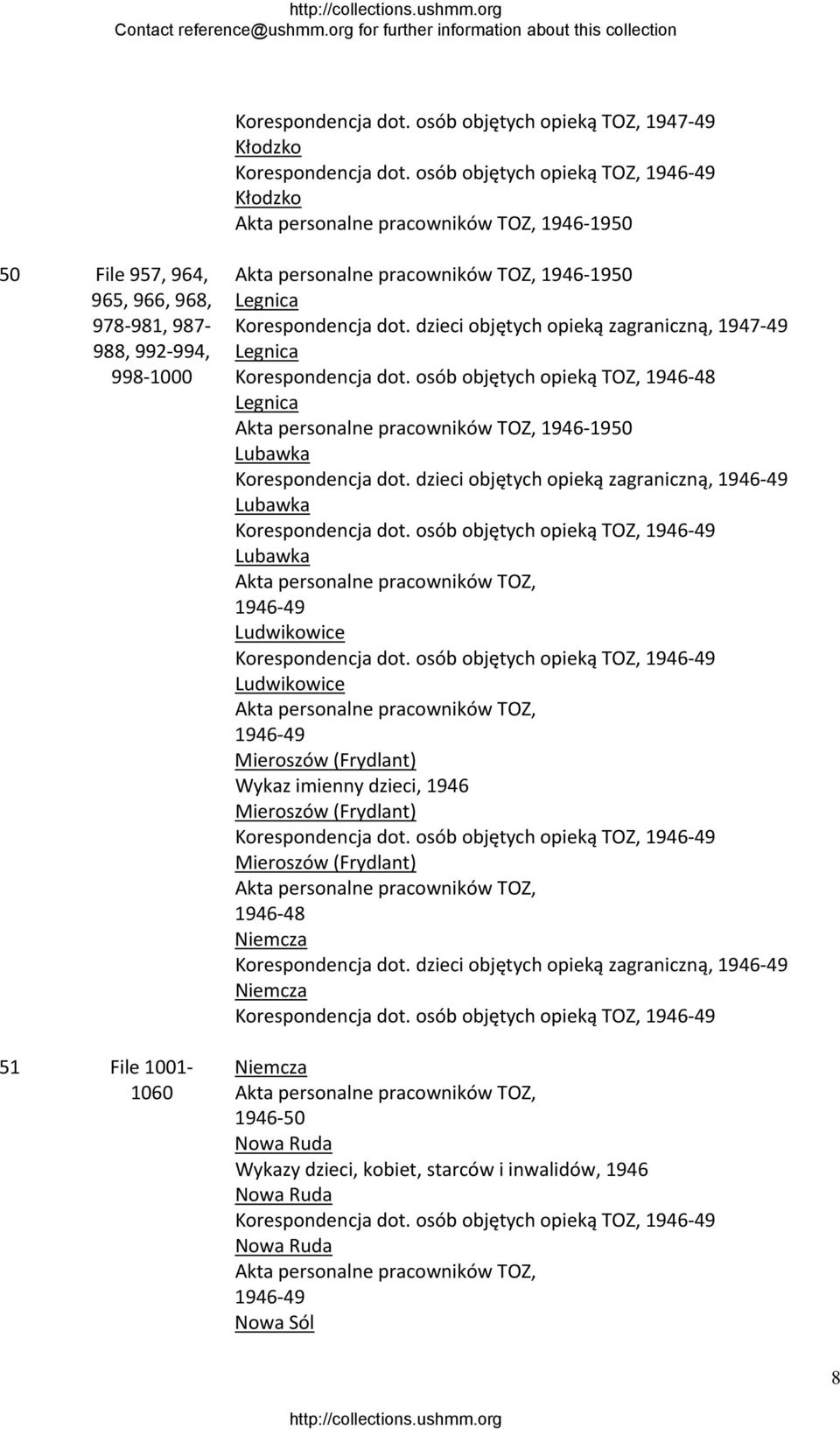 File 1001 1060 1946 1950 Legnica 1947 49 Legnica  osób objętych opieką TOZ, 1946 48 Legnica 1946 1950 Lubawka Lubawka Lubawka