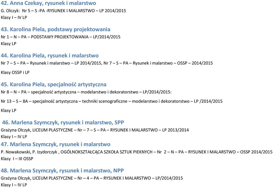 Karolina Piela, specjalność artystyczna Nr 8 N PA specjalność artystyczna modelarstwo i dekoratorstwo LP/2014/2015: Nr 13 S 8A specjalność artystyczna techniki scenograficzne modelarstwo i