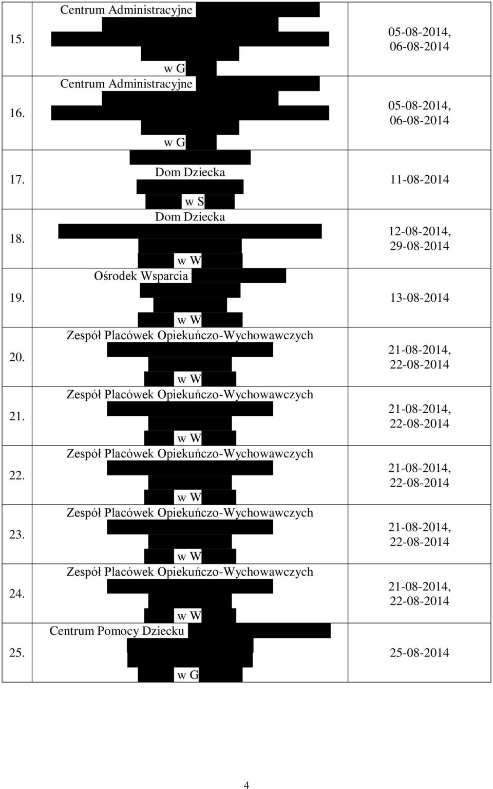 Jagiellońska 25, w Gliwice "Dom pod Kasztanami" Dom Dziecka ul. Daszyńskiego 10, 08-110 w Siedlce Dom Dziecka Zgromadzenia Sióstr Franciszkanek Rodziny Maryi ul.