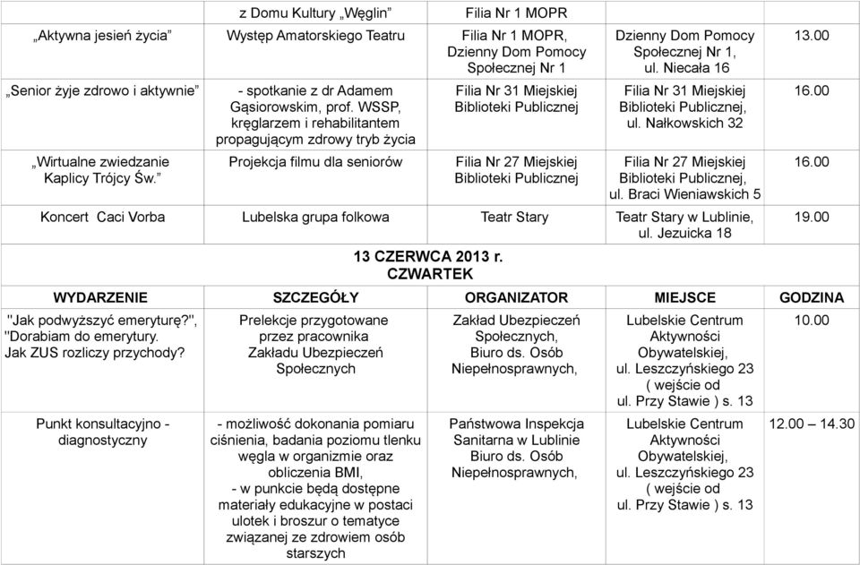 WSSP, kręglarzem i rehabilitantem propagującym zdrowy tryb życia Projekcja filmu dla seniorów Filia Nr 31 Miejskiej Filia Nr 27 Miejskiej Dzienny Społecznej Nr 1, ul.