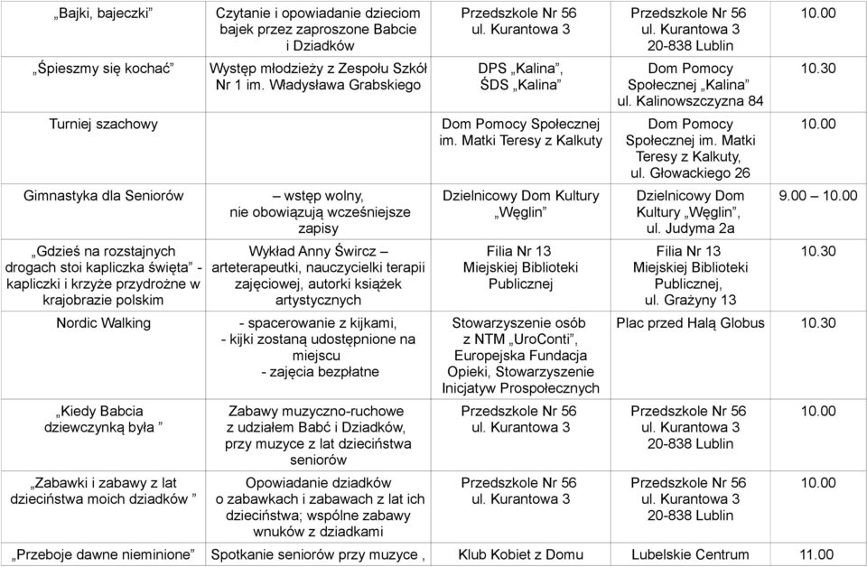 Władysława Grabskiego wstęp wolny, nie obowiązują wcześniejsze zapisy Wykład Anny Śwircz arteterapeutki, nauczycielki terapii zajęciowej, autorki książek artystycznych - spacerowanie z kijkami, -