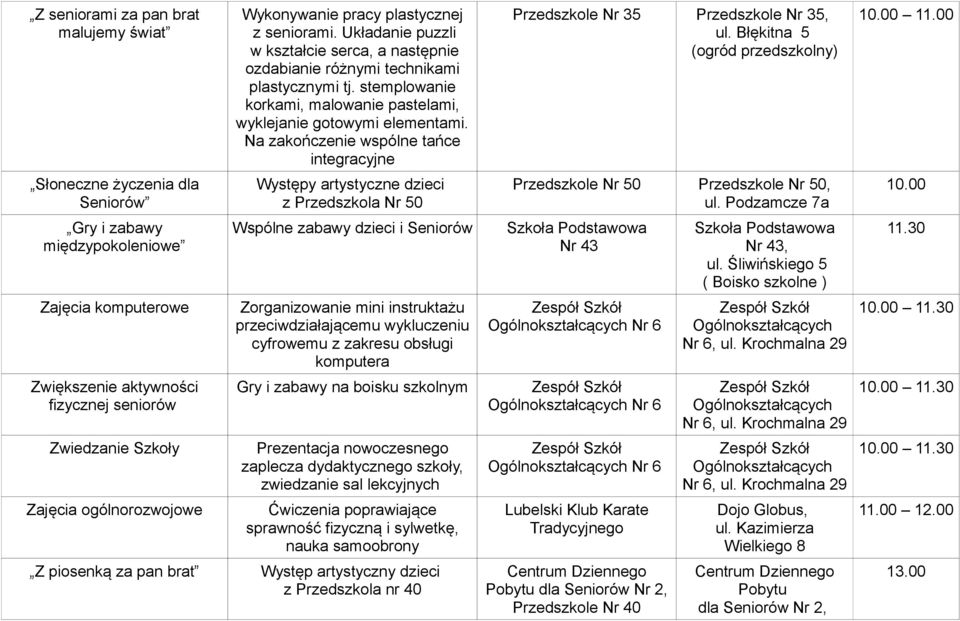 stemplowanie korkami, malowanie pastelami, wyklejanie gotowymi elementami.