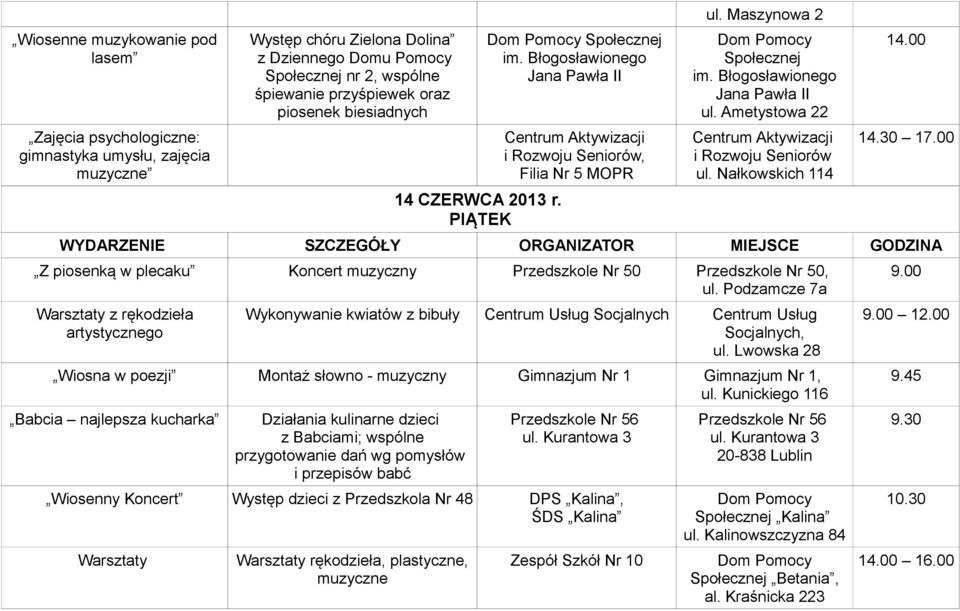 Błogosławionego Jana Pawła II ul. Ametystowa 22 Centrum Aktywizacji i Rozwoju Seniorów ul. Nałkowskich 114 14.00 14.30 17.