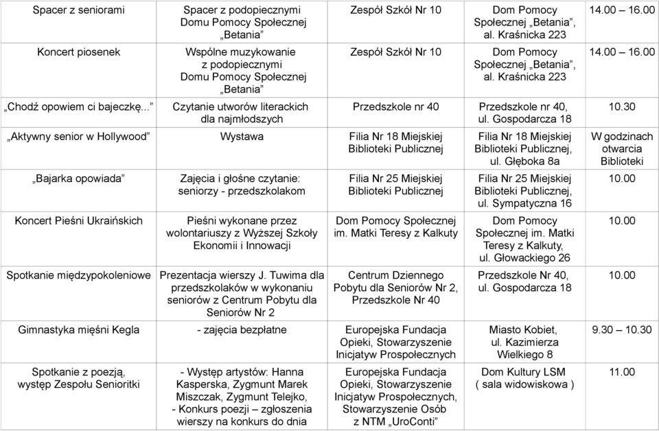 Szkół Nr 10 Aktywny senior w Hollywood Wystawa Filia Nr 18 Miejskiej Bajarka opowiada Koncert Pieśni Ukraińskich Spotkanie międzypokoleniowe Zajęcia i głośne czytanie: seniorzy - przedszkolakom