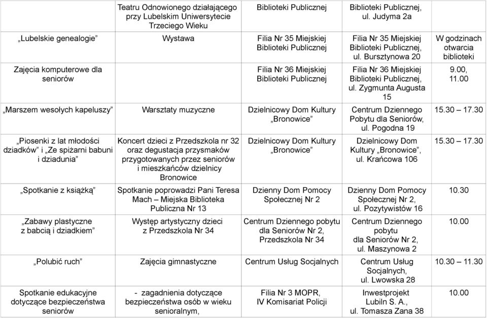 dzieci z Przedszkola nr 32 oraz degustacja przysmaków przygotowanych przez seniorów i mieszkańców dzielnicy Bronowice Spotkanie poprowadzi Pani Teresa Mach Miejska Biblioteka Publiczna Nr 13 Występ