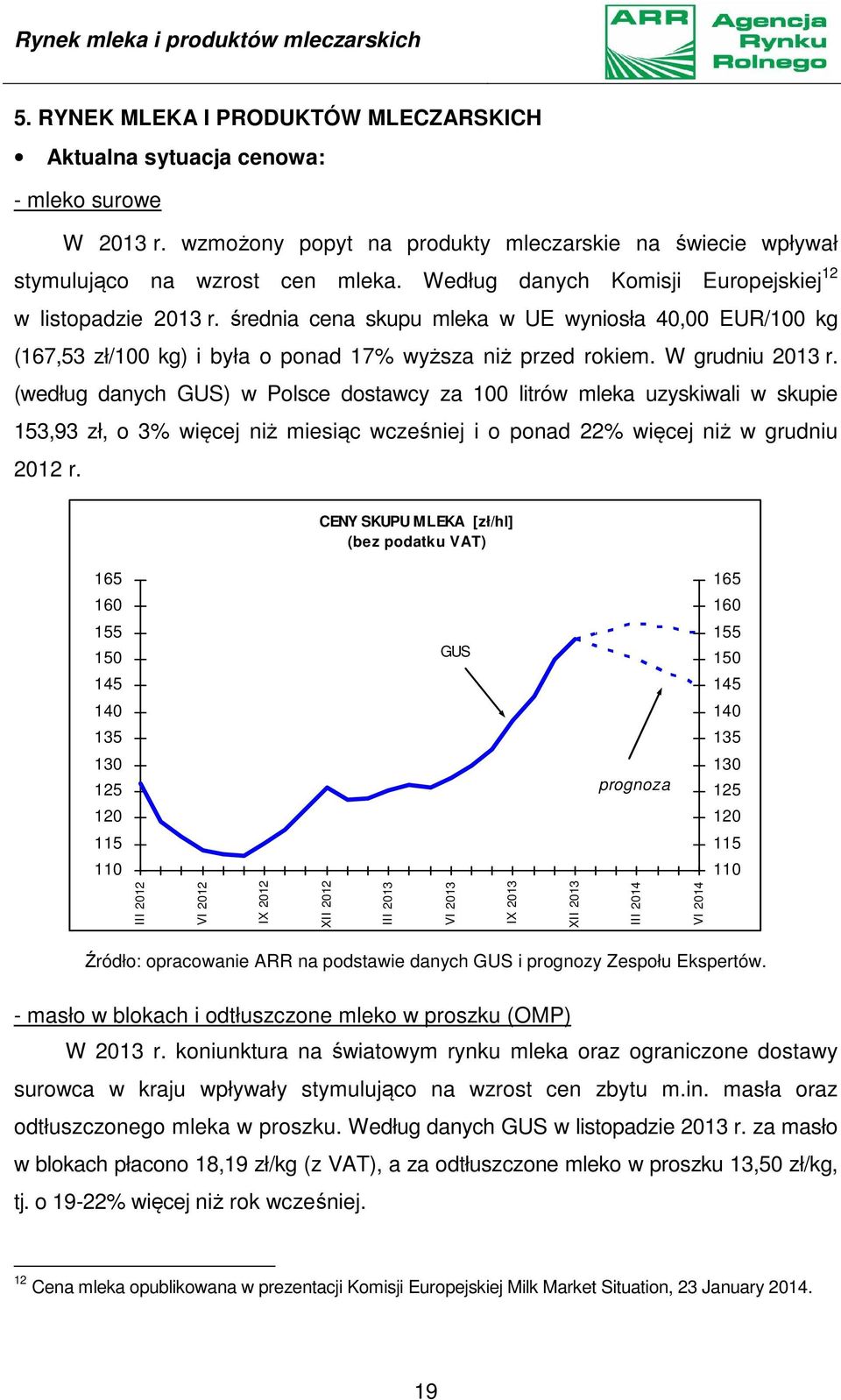 średnia cena skupu mleka w UE wyniosła 40,00 EUR/100 kg (167,53 zł/100 kg) i była o ponad 17% wyższa niż przed rokiem. W grudniu 2013 r.