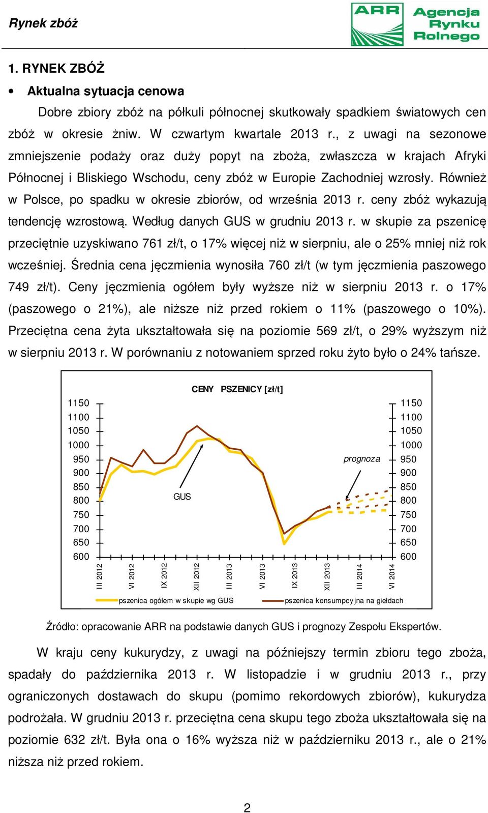 Również w Polsce, po spadku w okresie zbiorów, od września 2013 r. ceny zbóż wykazują tendencję wzrostową. Według danych GUS w grudniu 2013 r.