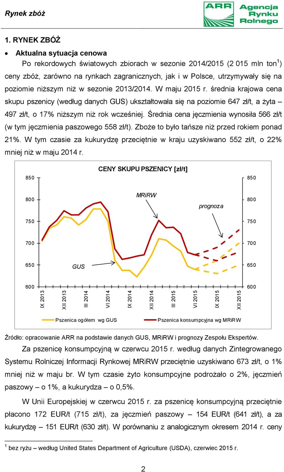 niższym niż w sezonie 2013/2014. W maju 2015 r. średnia krajowa cena skupu pszenicy (według danych GUS) ukształtowała się na poziomie 647 zł/t, a żyta 497 zł/t, o 17% niższym niż rok wcześniej.