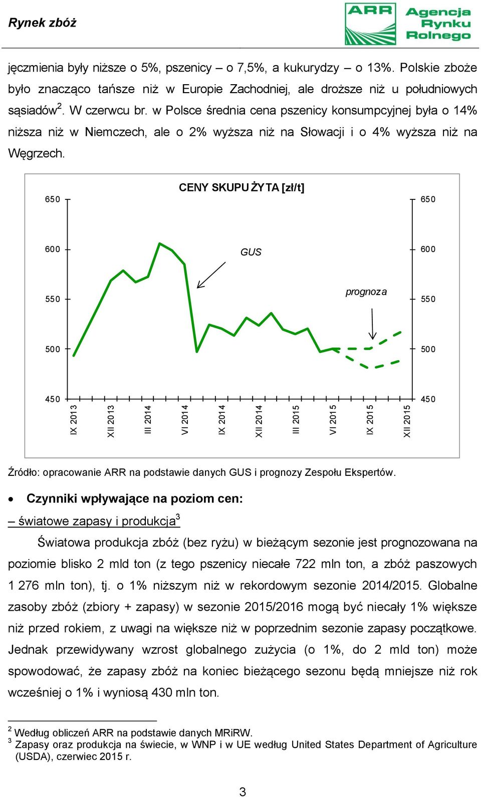 w Polsce średnia cena pszenicy konsumpcyjnej była o 14% niższa niż w Niemczech, ale o 2% wyższa niż na Słowacji i o 4% wyższa niż na Węgrzech.