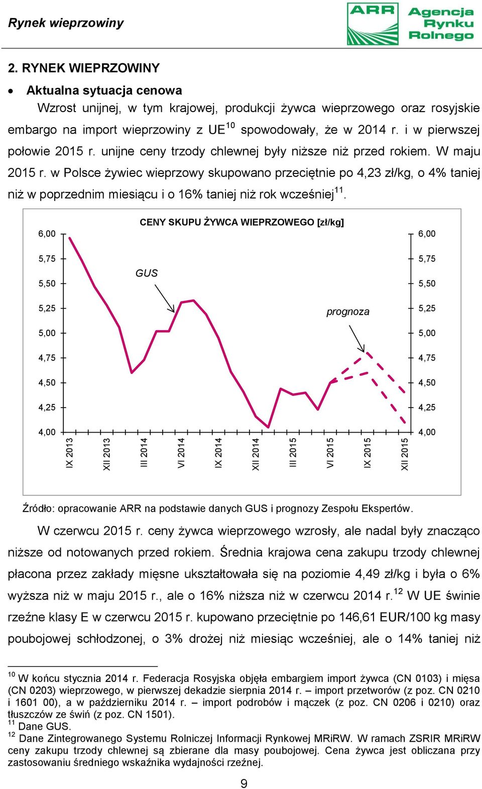 i w pierwszej połowie 2015 r. unijne ceny trzody chlewnej były niższe niż przed rokiem. W maju 2015 r.