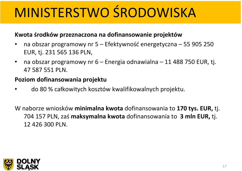 47 587 551 PLN. Poziom dofinansowania projektu do 80 % całkowitych kosztów kwalifikowalnych projektu.