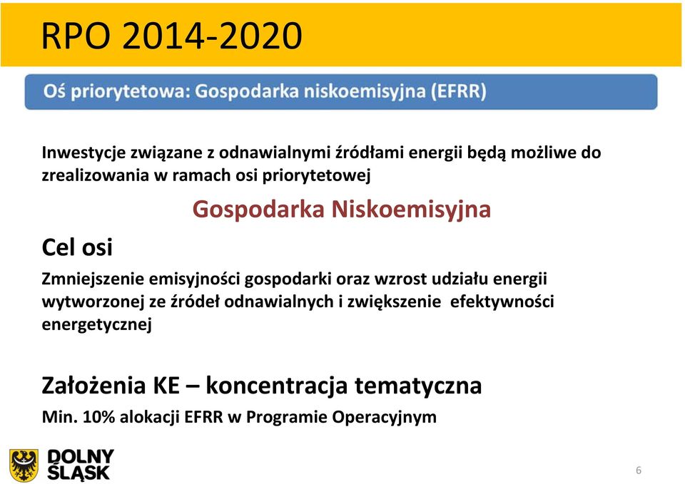 oraz wzrost udziału energii wytworzonej ze źródeł odnawialnych i zwiększenie efektywności