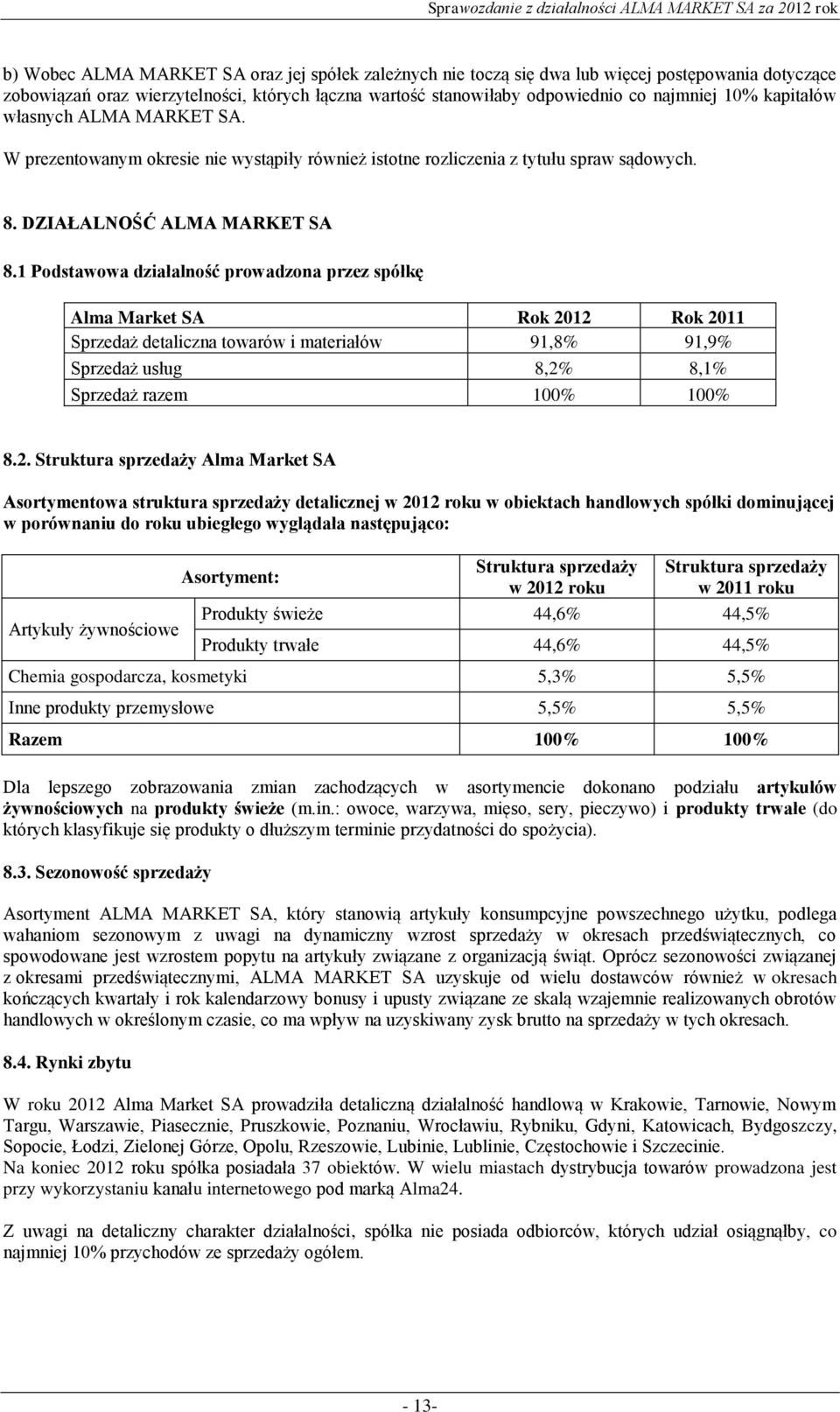 1 Podstawowa działalność prowadzona przez spółkę Alma Market SA Rok 20