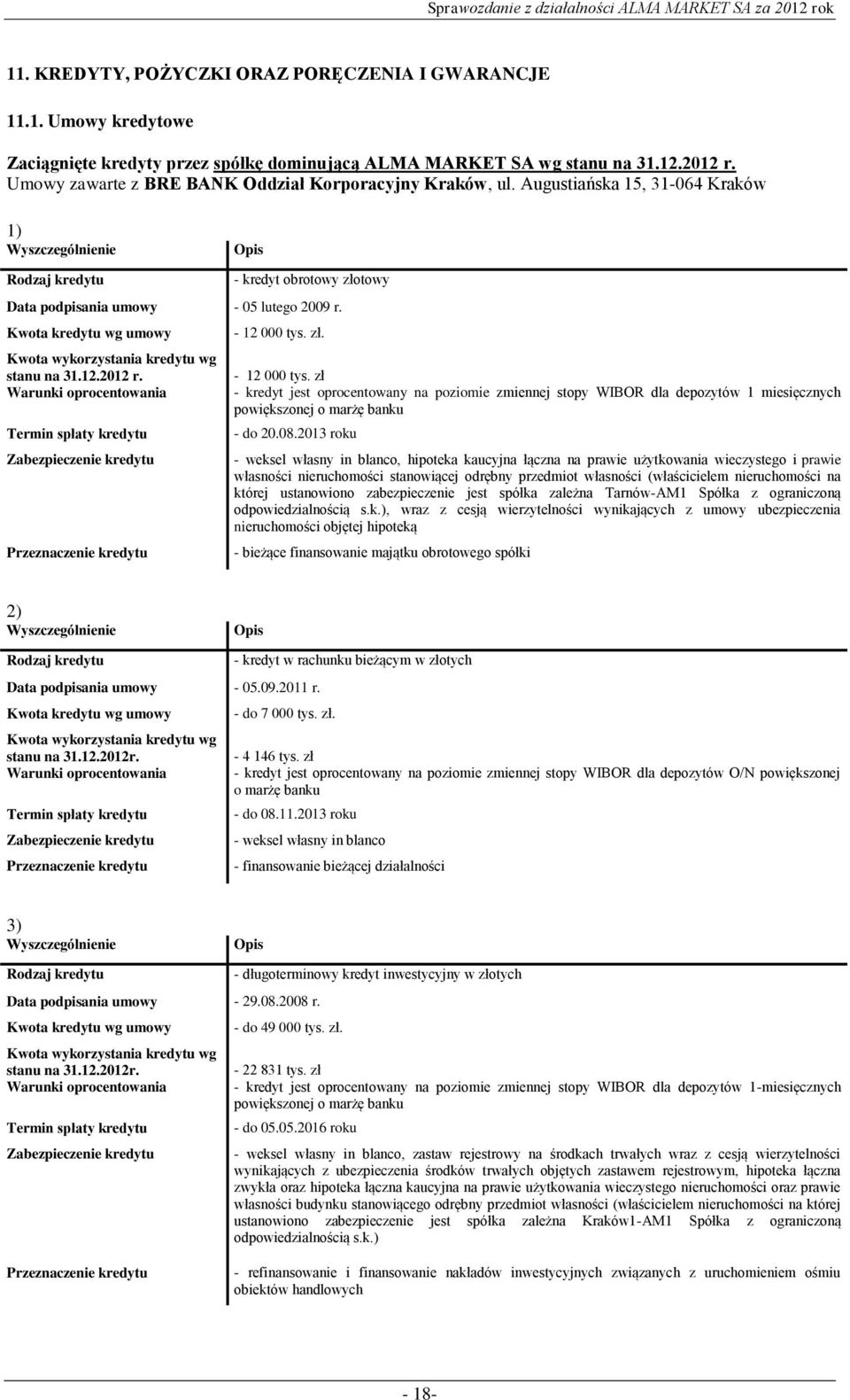 Kwota kredytu wg umowy Kwota wykorzystania kredytu wg stanu na 31.12.2012 r. Warunki oprocentowania Termin spłaty kredytu Zabezpieczenie kredytu Przeznaczenie kredytu - 12 000 tys.