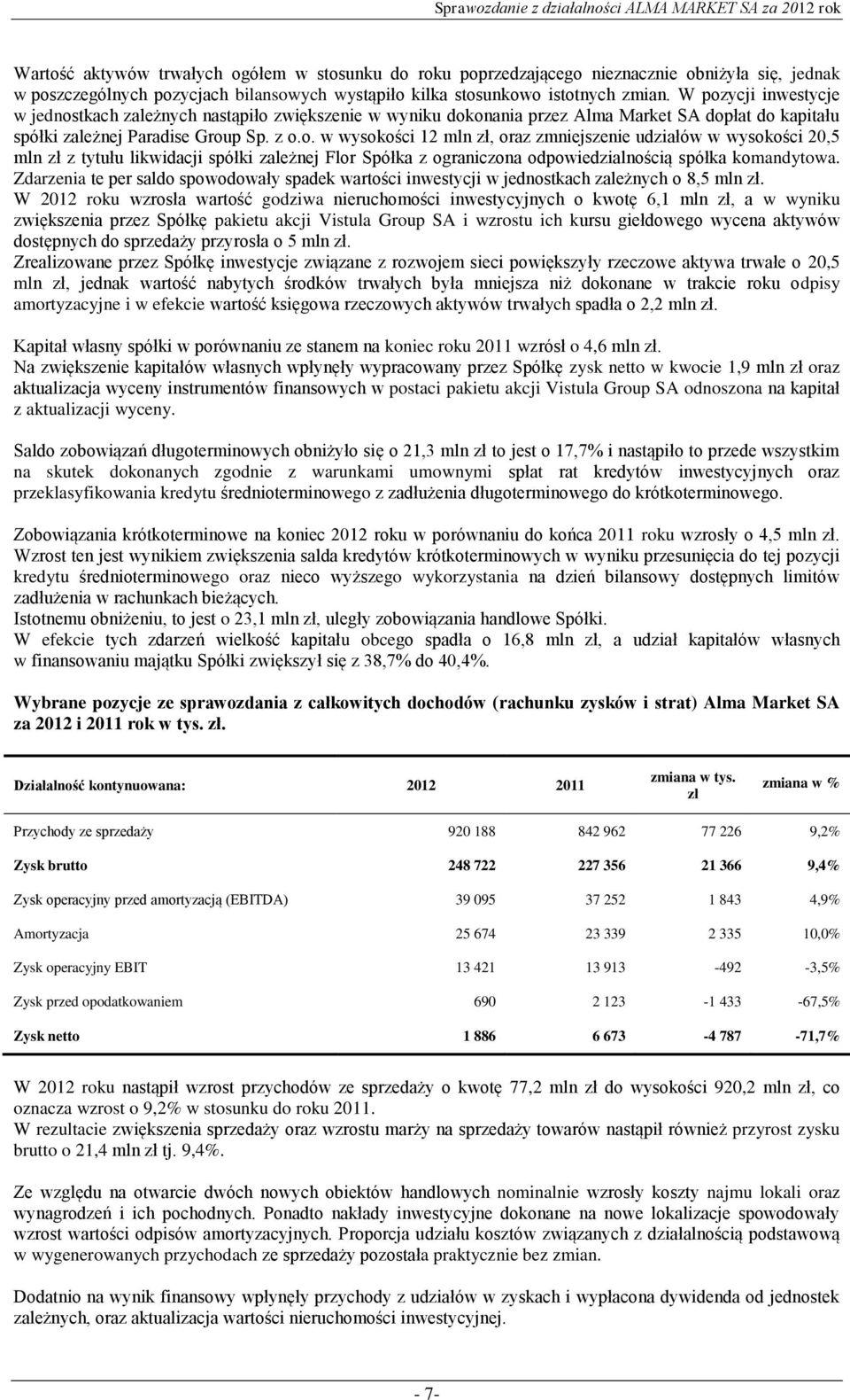 Zdarzenia te per saldo spowodowały spadek wartości inwestycji w jednostkach zależnych o 8,5 mln zł.