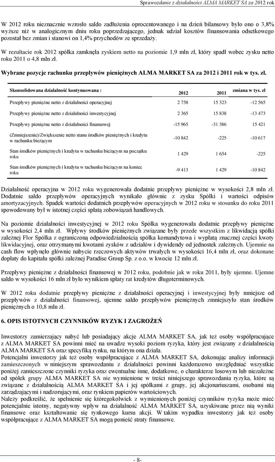 W rezultacie rok 2012 spółka zamknęła zyskiem netto na poziomie 1,9 mln zł, który spadł wobec zysku netto roku 2011 o 4,8 mln zł.