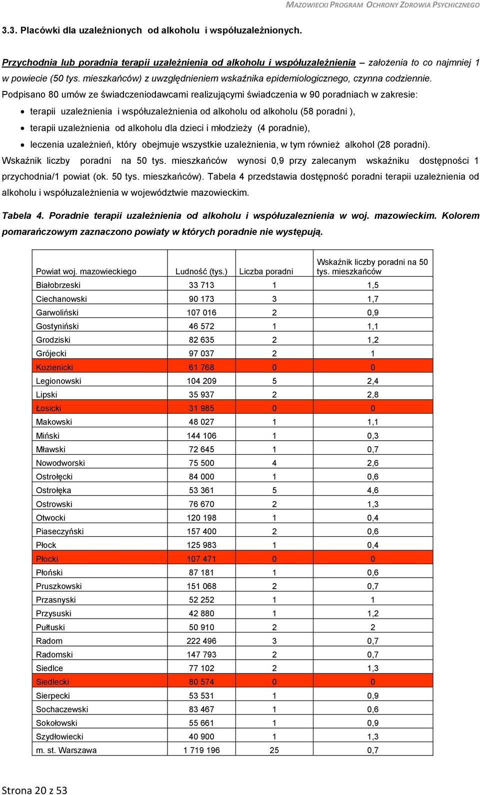 Podpisano 80 umów ze świadczeniodawcami realizującymi świadczenia w 90 poradniach w zakresie: terapii uzależnienia i współuzależnienia od alkoholu od alkoholu (58 poradni ), terapii uzależnienia od