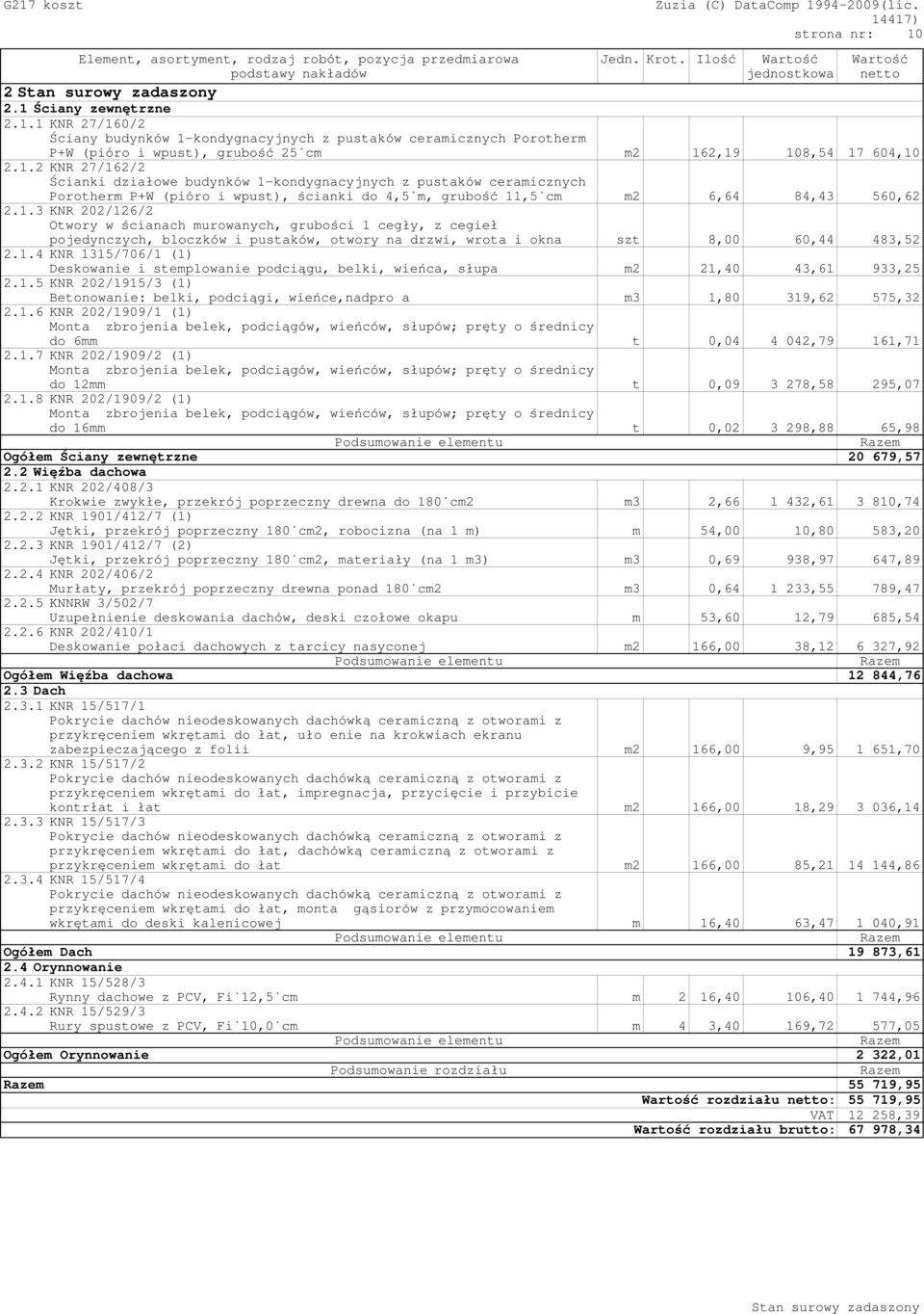 1.4 KNR 1315/706/1 (1) Deskowanie i stemplowanie podciągu, belki, wieńca, słupa m2 21,40 43,61 933,25 2.1.5 KNR 202/1915/3 (1) Betonowanie: belki, podciągi, wieńce,nadproża m3 1,80 319,62 575,32 2.1.6 KNR 202/1909/1 (1) Montaż zbrojenia belek, podciągów, wieńców, słupów; pręty o średnicy do 6mm t 0,04 4 042,79 161,71 2.