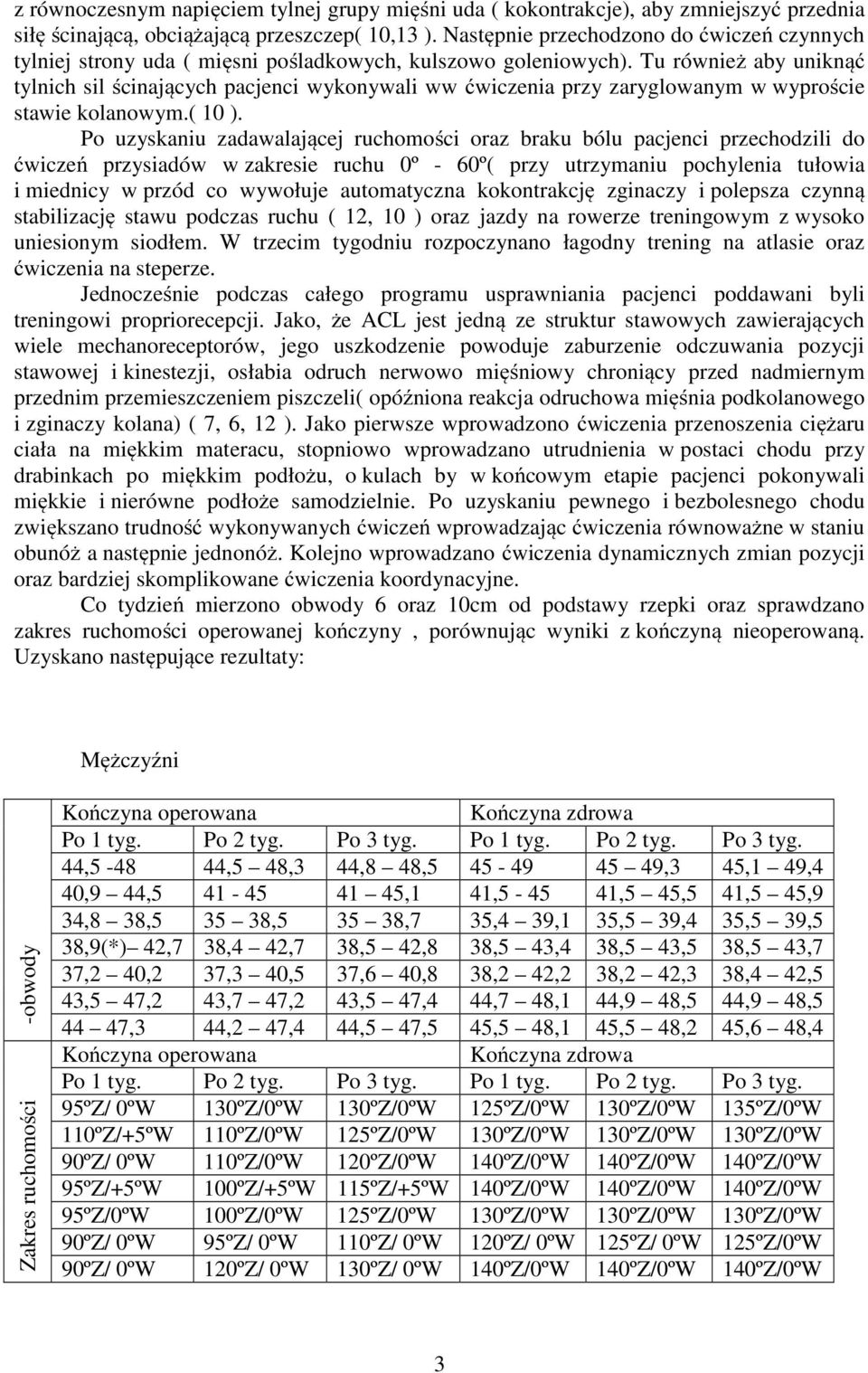 Tu również aby uniknąć tylnich sil ścinających pacjenci wykonywali ww ćwiczenia przy zaryglowanym w wyproście stawie kolanowym.( 10 ).