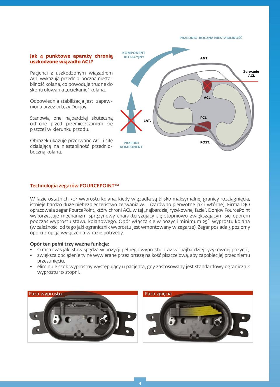 Zerwanie AC Odpowiednia stabilizacja jest zapewniona przez ortezy Donjoy. AC tanowią one najbardziej skuteczną ochronę przed przemieszczaniem się piszczeli w kierunku przodu. AT.