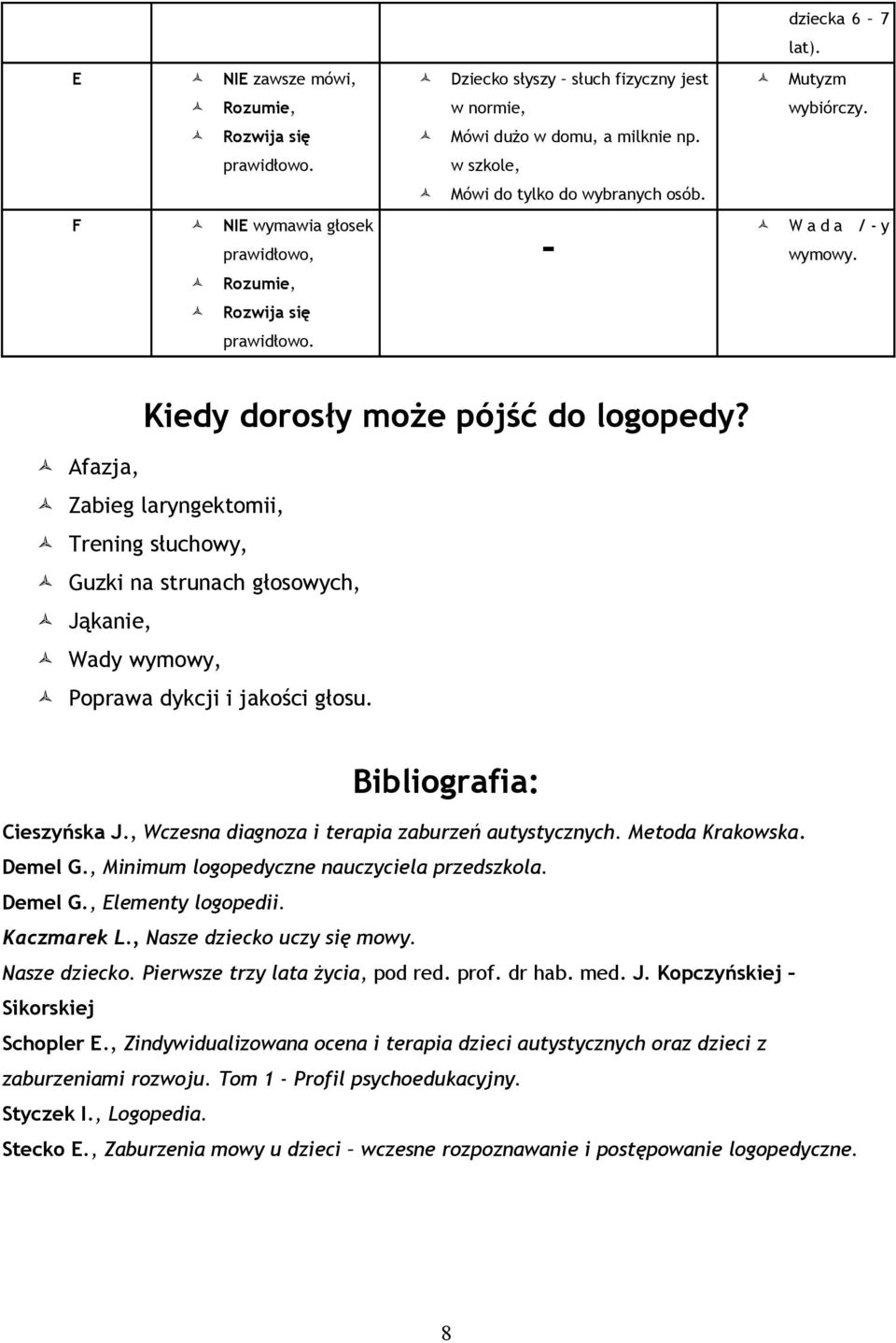 Afazja, Zabieg laryngektomii, Trening słuchowy, Guzki na strunach głosowych, Jąkanie, Wady wymowy, Poprawa dykcji i jakości głosu. Bibliografia: Cieszyńska J.