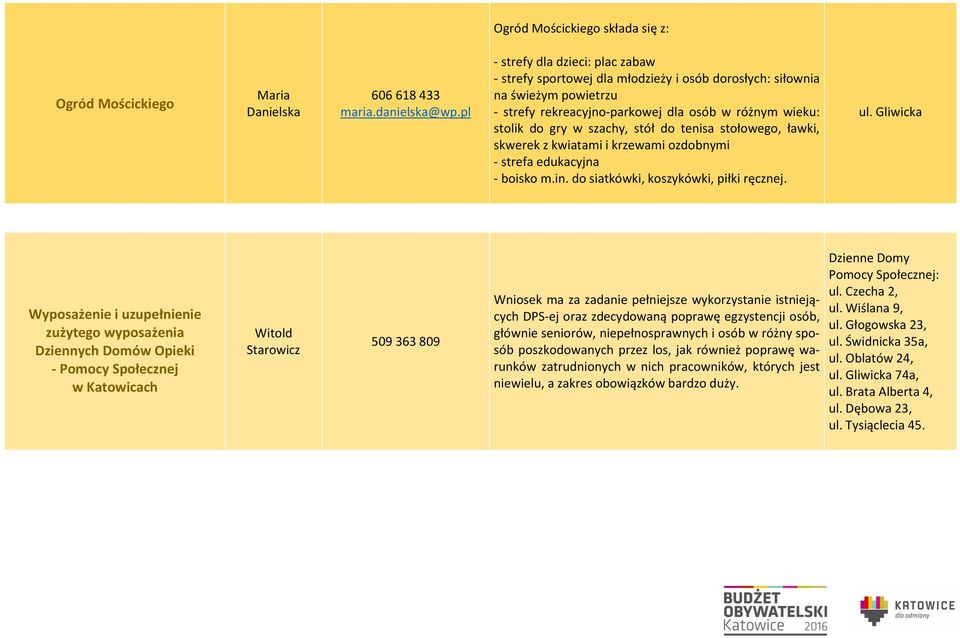 do tenisa stołowego, ławki, skwerek z kwiatami i krzewami ozdobnymi - strefa edukacyjna - boisko m.in. do siatkówki, koszykówki, piłki ręcznej. ul.